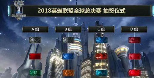 训练赛是验