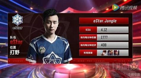 他在右肋深 他在右肋深